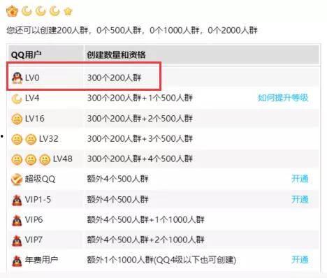 吃瓜qq群免费加入2022年,畅享热门话题盛宴  第3张