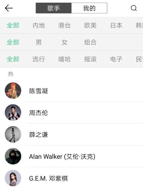娱乐吃瓜音乐有哪些歌曲,盘点那些让人欲罢不能的流行歌曲  第2张